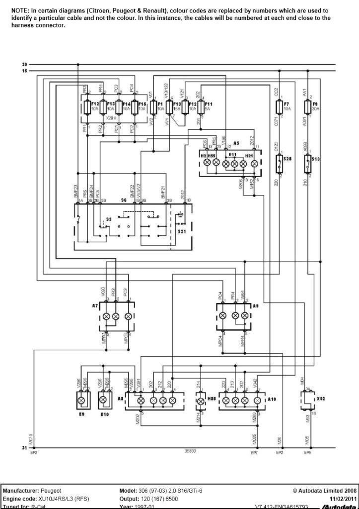 Autodata wiring diagrams - FAQ Forum - Peugeot 306 GTi-6 & Rallye